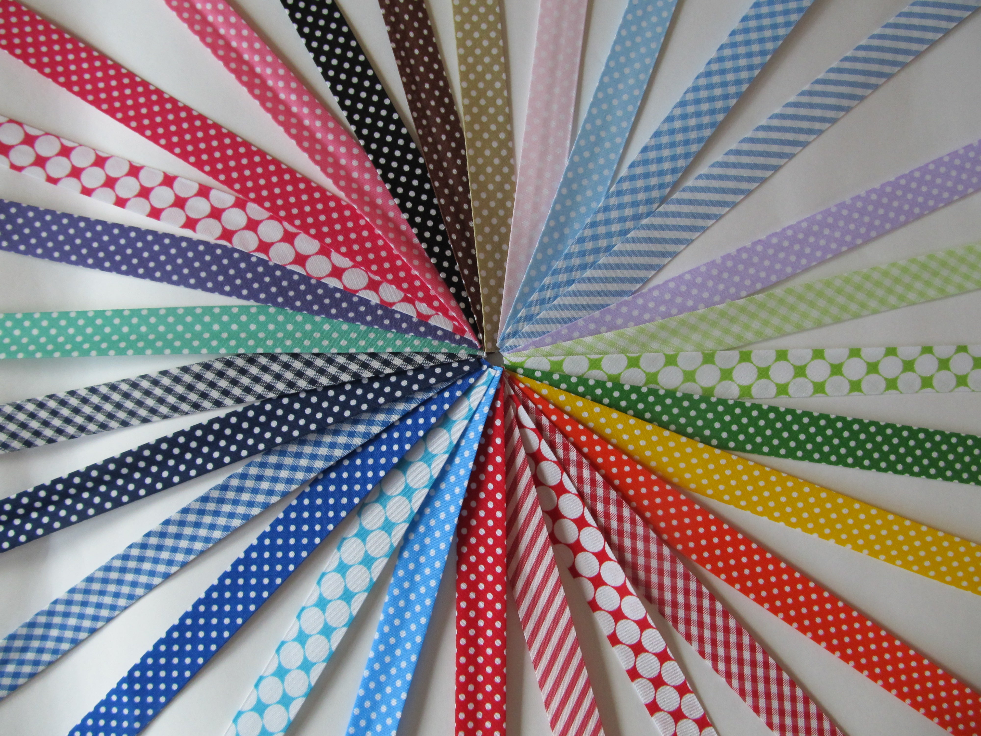 Bias Binding